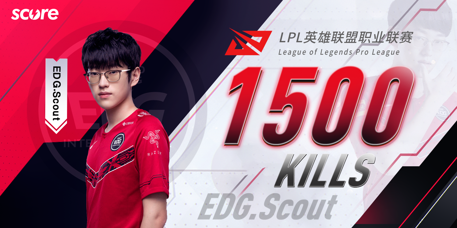 旺财28-Scout迎来五赛季高光表现，公牛球迷沸腾！的简单介绍